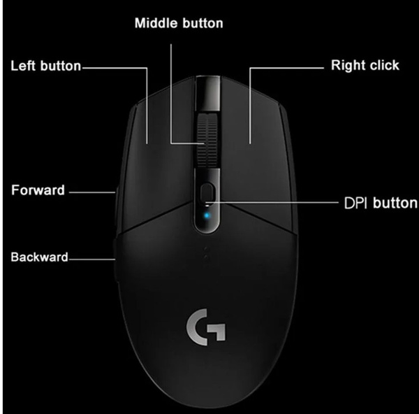 Игровая мышь Logitech G беспроводная G304, черный - купить по выгодной ...