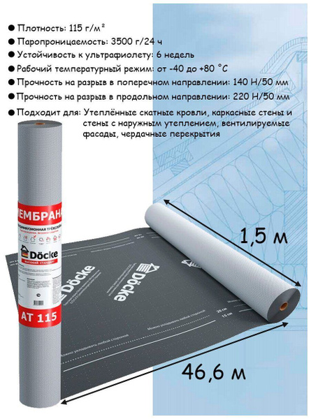 Мембрана супердиффузионная 3х-слойная Docke AT 115 (70 кв.м) - купить с ...
