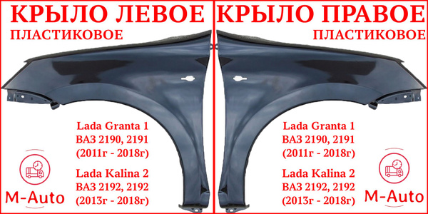 M-Auto Крыло для автомобиля, арт. Крылья Гранта Пластиковые Крыло ...
