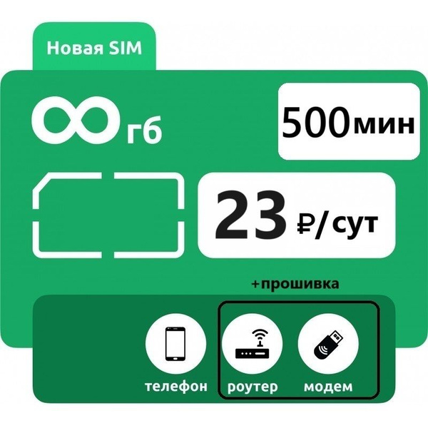 SIM-карта Безлимитный интернет с раздачей (Вся Россия) купить на OZON ...