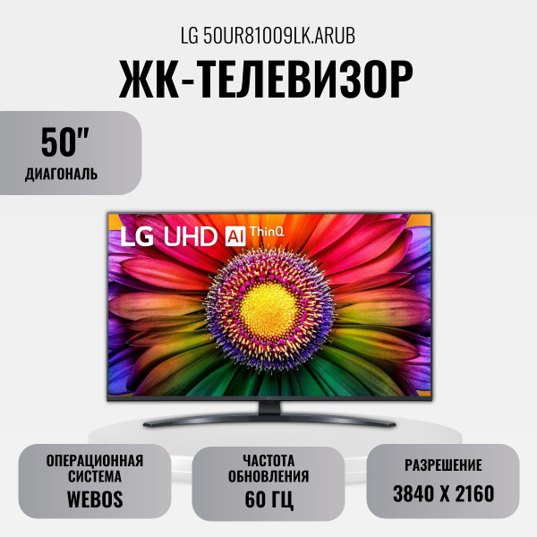 Купить телевизор LG 50UR81009LK.ARUB 50" - купить с доставкой по ...