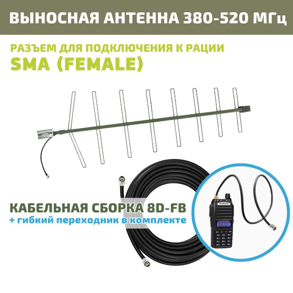 Антенна выносная направленная LOGO-8 UHF (380-520 МГЦ) с кабелем 8D-FB ...