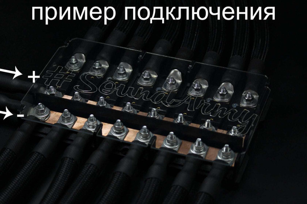 Дистрибьютор биполярный 8-канальный - купить с доставкой по выгодным ...