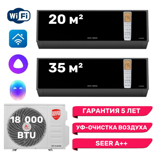Инверторная мульти сплит-система Royal Thermo MULTI COMBO на 2 комнаты ...