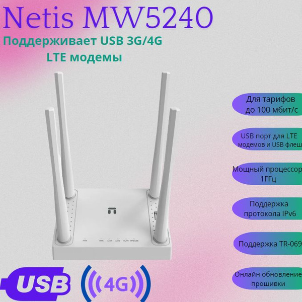 Netis mw5240