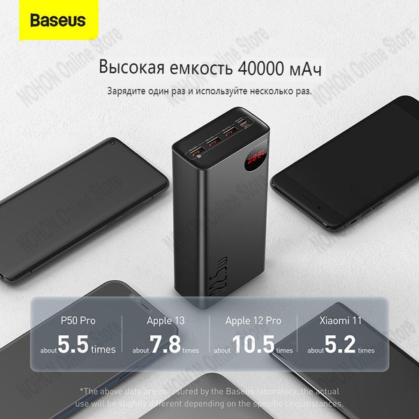 Внешний аккумулятор (Power Bank) Baseus Adaman Digital Display Fast ...