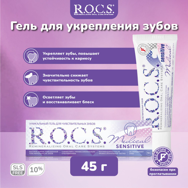 Гель для укрепления чувствительных зубов R.O.C.S Medical Minerals ...