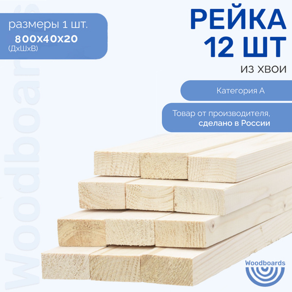 Рейка деревянная категория A из хвои для отделки помещений - купить с ...