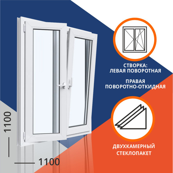 Окно двухкамерное 1100x1100 мм двухстворчатое: левая поворотная, правая ...