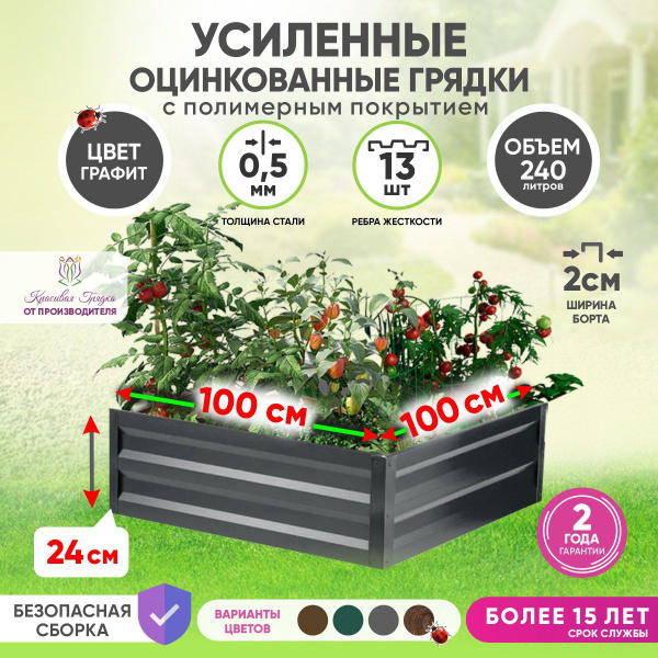 Грядки оцинкованные на дачу с полимерным покрытием усиленные 1х1 метр ...