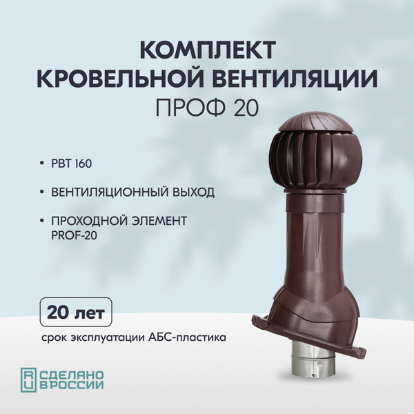 Комплект кровельной вентиляции для профнастила ПРОФ20, Нанодефлектор ...