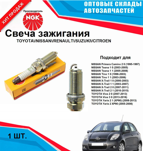 Свеча зажигания TOYOTA/NISSAN/RENAULT/SUZUKI/CITROEN