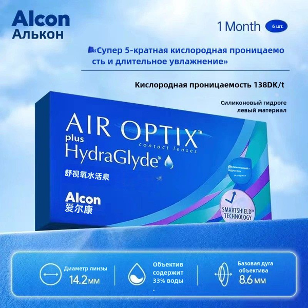 Alcon Контактные линзы, -7.25, 8.6, 1 месяц купить на OZON по низкой ...