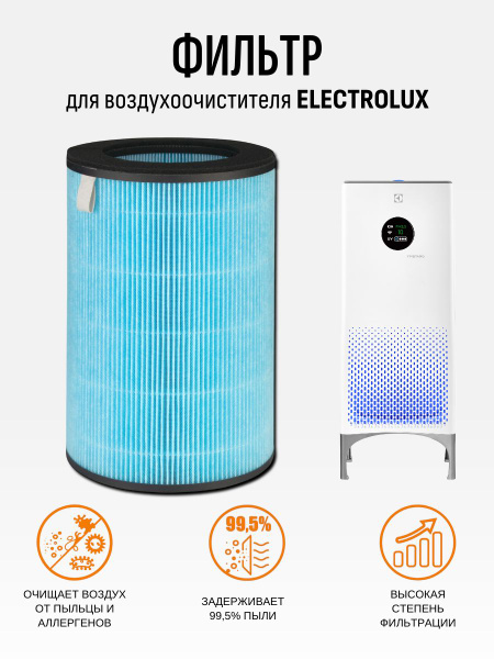Фильтр (FAP-1040 Round360) ABC для воздухоочистителя Electrolux EAP ...