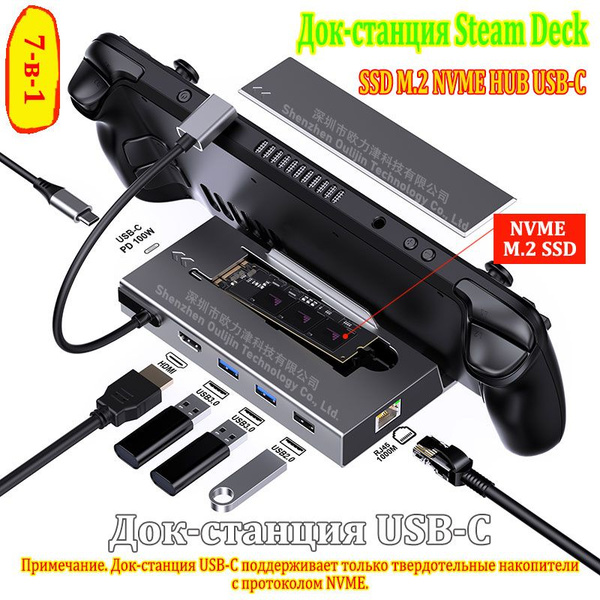 Stazione Di Ancoraggio YLSCI 6-in-1 In Alluminio Per Steam Deck, ROG Ally E Legion Go