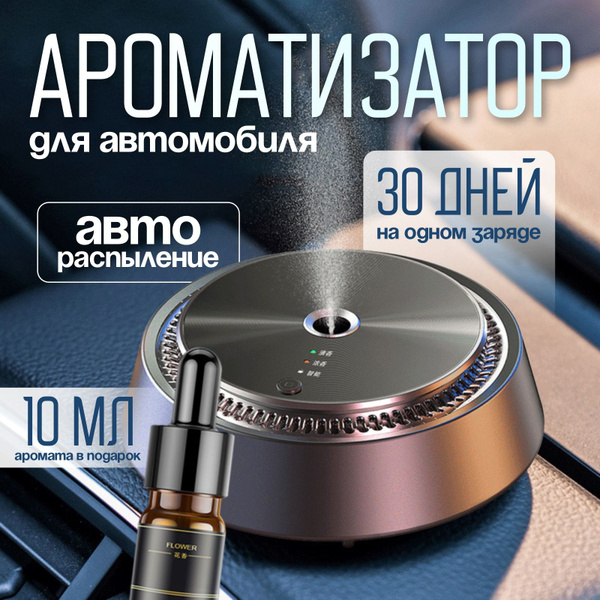 Ароматизатор для автомобиля автоматический, вонючка в машину - купить с ...