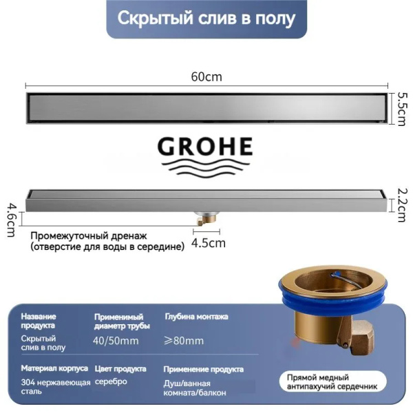 GROHE слив для душа для ванной комнаты GY2256YH-91AZ/скрытый слив для ...