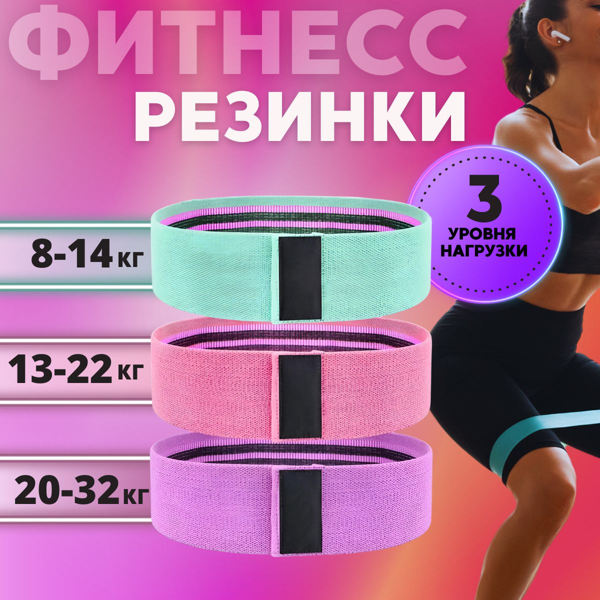 Турник BASEFIT Workout 3хв