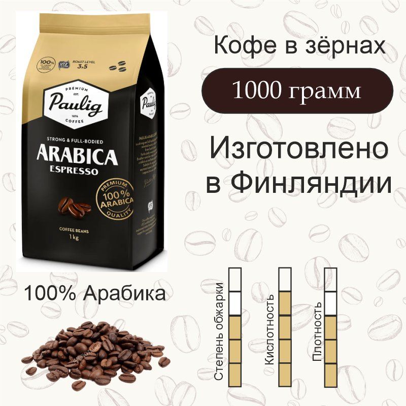 Кофе в зернах 1...