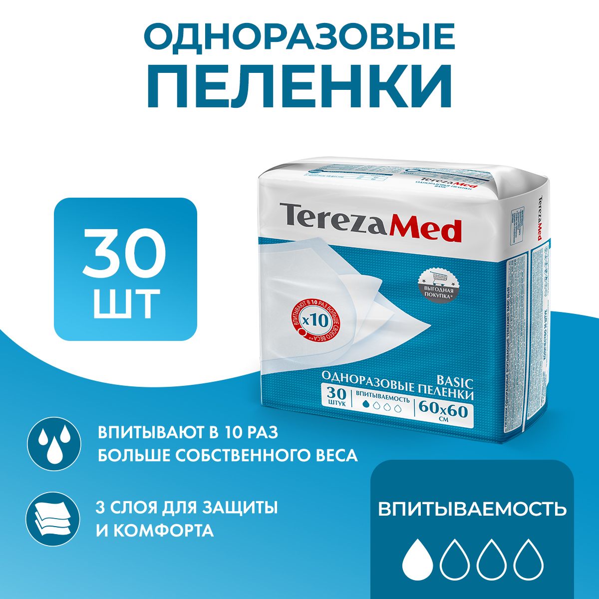 Пеленки одноразовые TerezaMed Basic 60x60, 30 шт