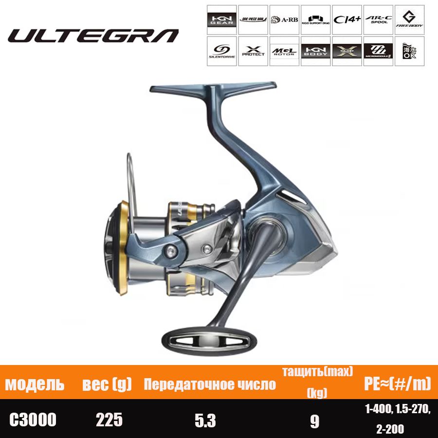 Shimano Катушка, диаметр катушки: 47 мм