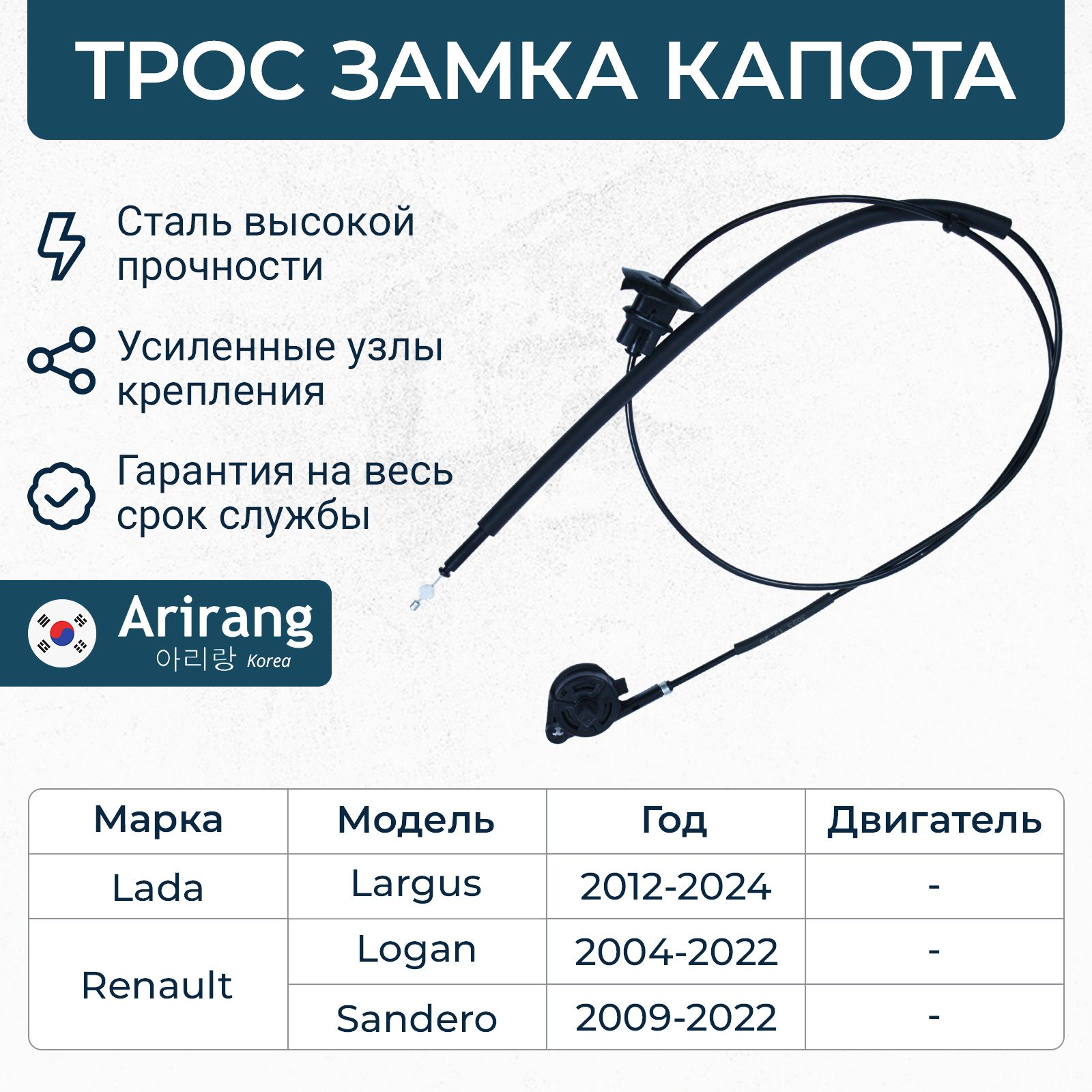 Трос замка капота для Renault Logan, Sandero, Lada Largus (Рено Логан, Сандеро, Лада Ларгус) / OEM 6001547330