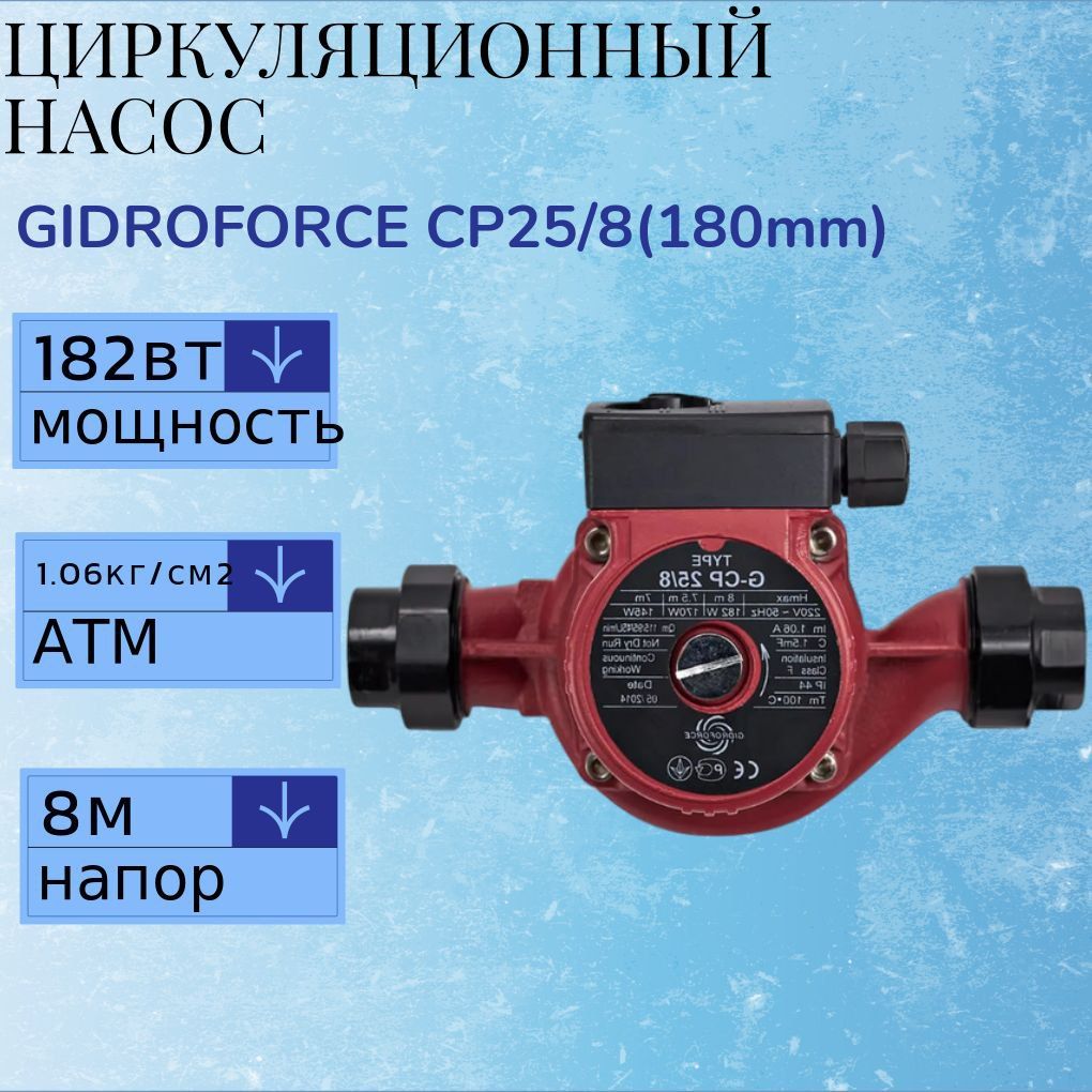 Циркуляционный Насос GIDROFORCE CP25/8(180mm) трехскоростной с гайками для отопления / для дачи