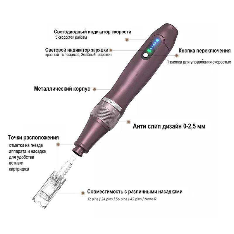 Косметологический аппарат для фракционной мезотерапии / микронидлинга / электрический мезороллер для лица / ULTIMA-A10-W