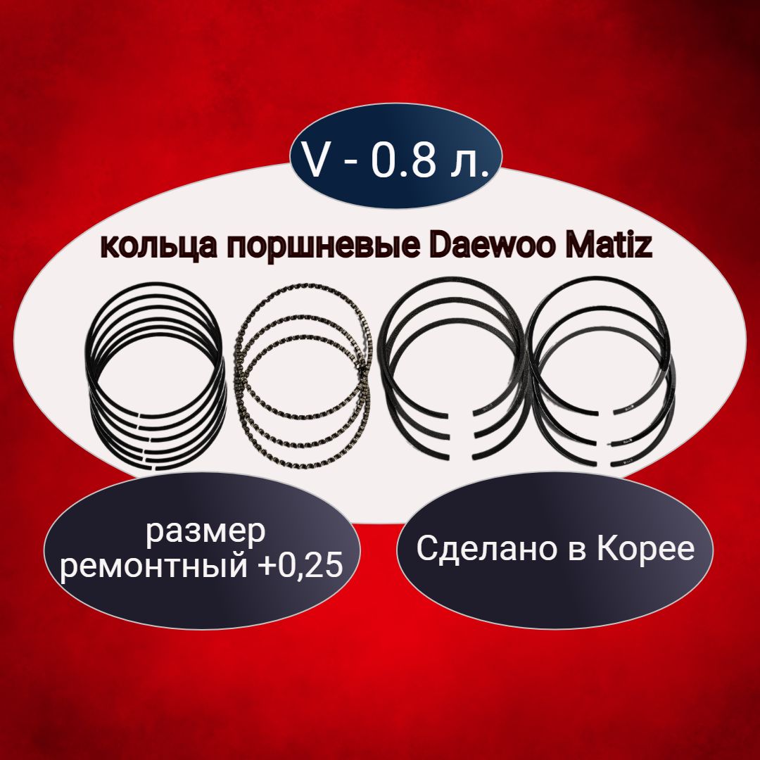 Кольца поршневые для Daewoo Matiz V-0.8 1,0 Aveo V-1.2 ремонтные + 0.25