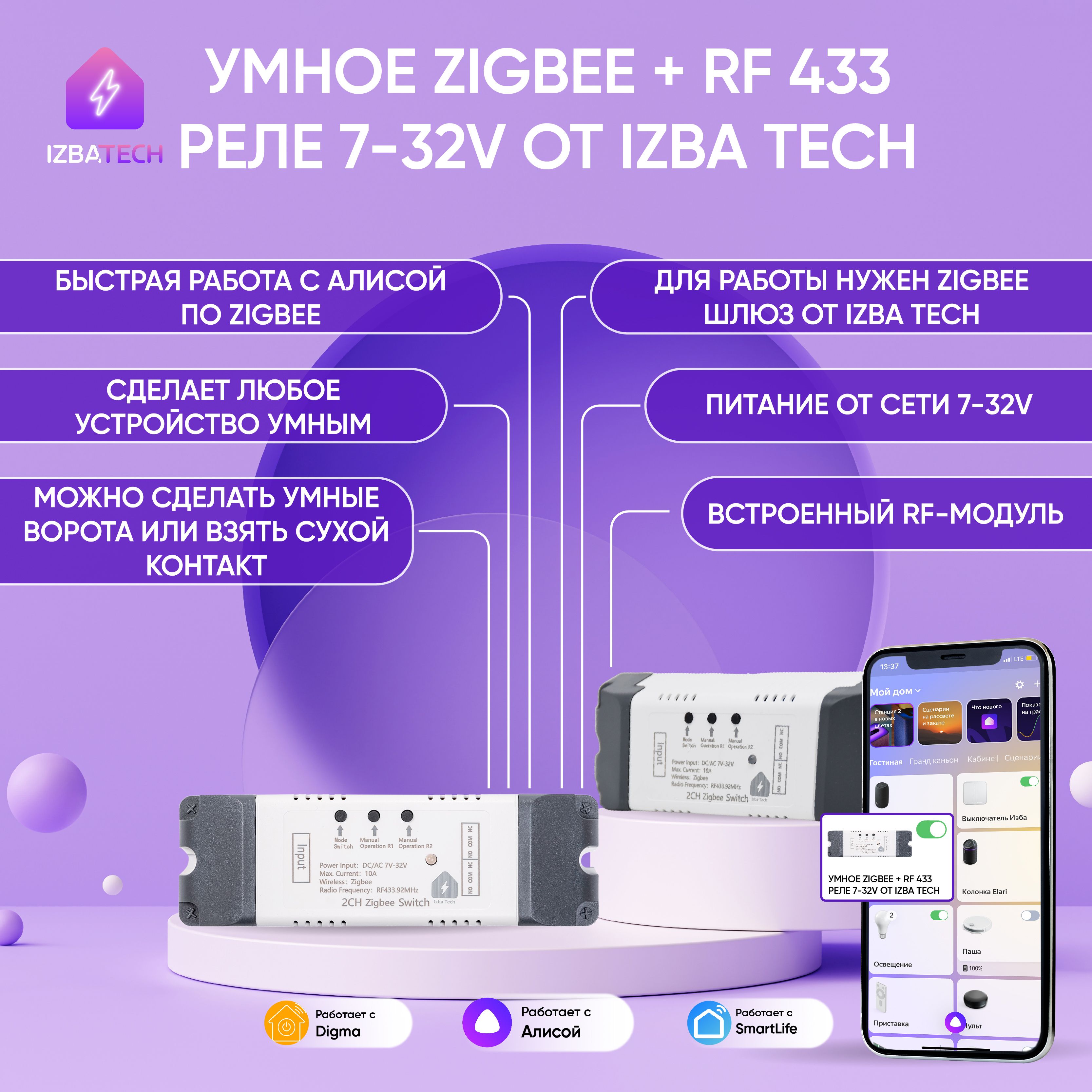 НОВОЕ Умное реле на ДВА канала для Яндекс Алисы от Tuya 7-32v с корпусом,  ТЕПЕРЬ Zigbee+RF 433, мощность 2200вт можно сделать умные ворота или взять  сухой контакт, работает со шлюзом - купить