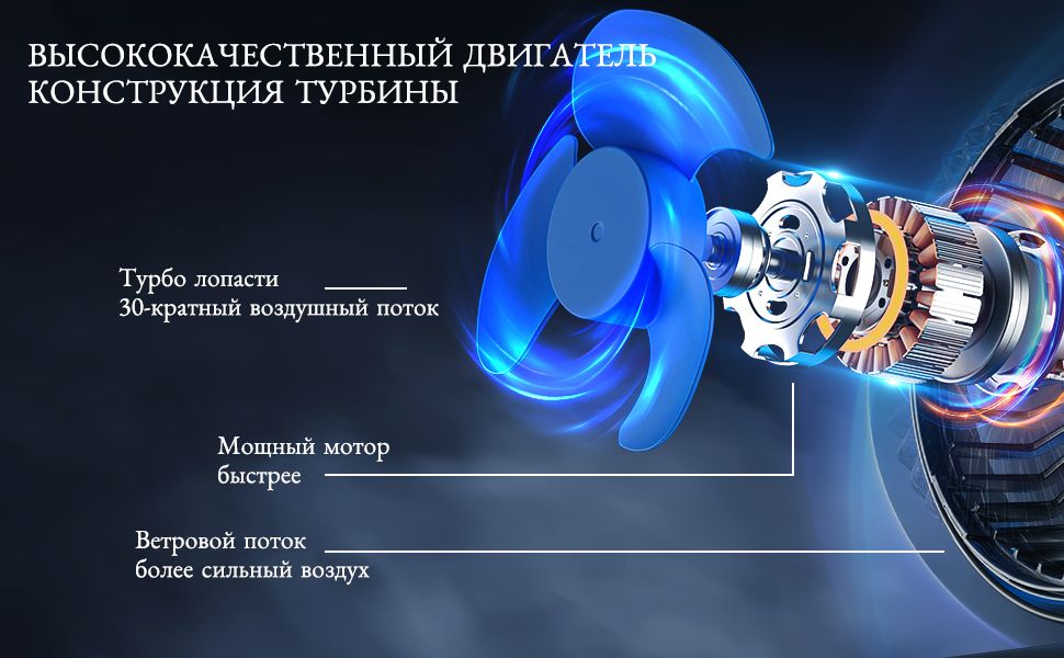 вентилятор настольный бесшумный/Модный и популярный вентилятор от юсб.(图2)