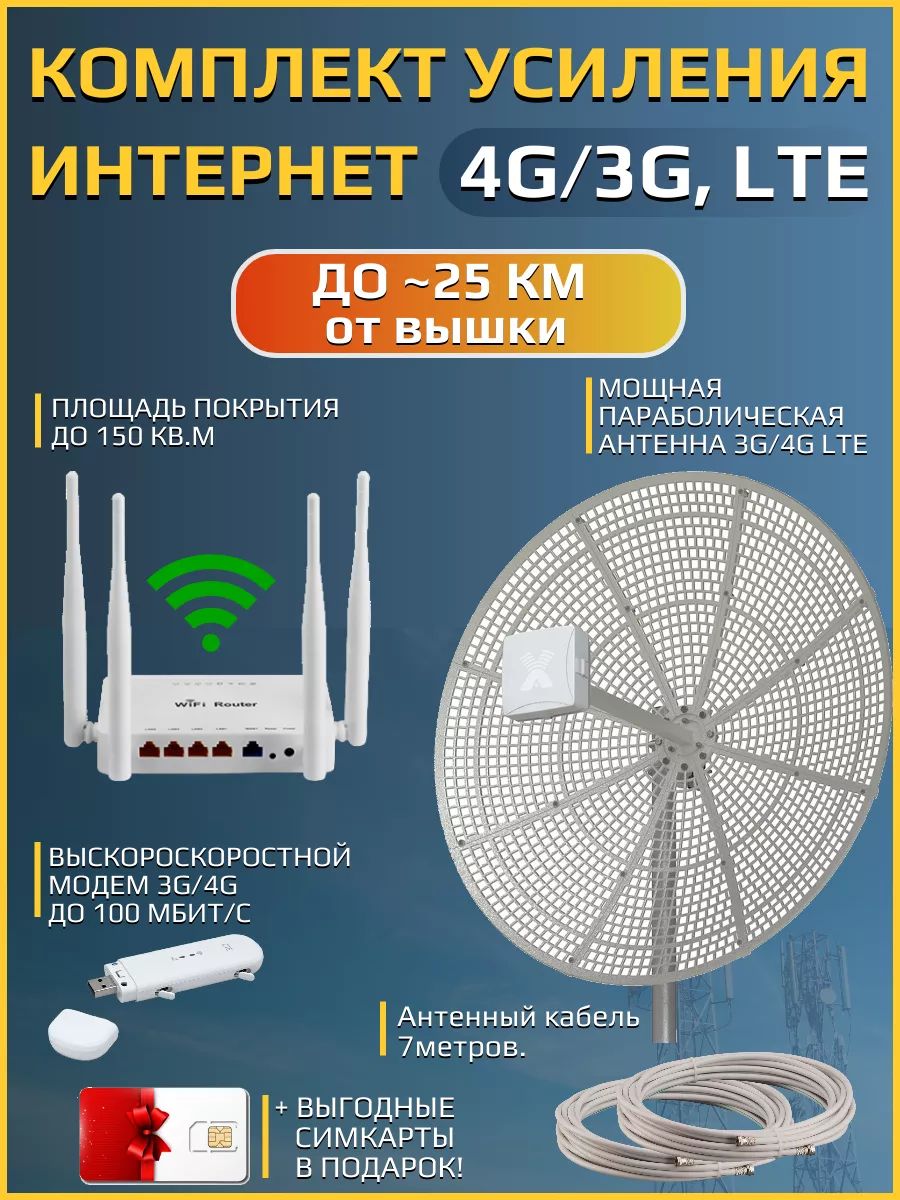 Усилитель интернет сигнала 3G / 4G LTE для дачи / офиса комплект - ДАЛЬНИЙ  ЗАГОРОД + SIM карта