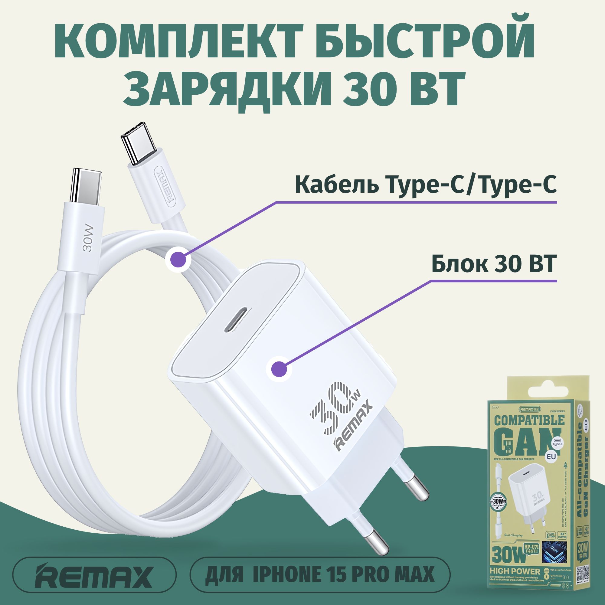 Комплект быстрой зарядки для iPhone 15 Pro Max (Кабель Type-C + Блок питания 30Вт)