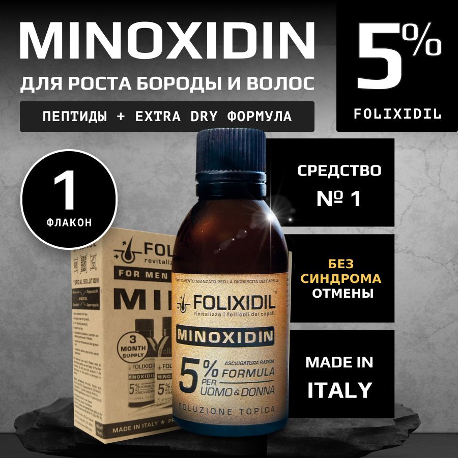 Folixidil 5% Средство для роста бороды волос и усов / Сыворотка против облысения у мужчин и женщин / Лосьон от выпадения волос