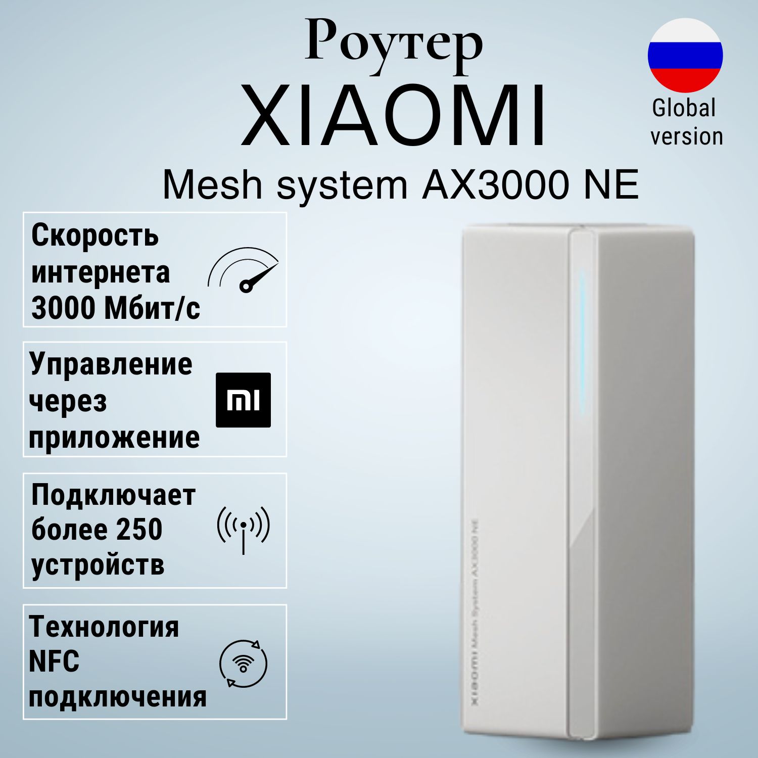 Wi-FiроутерXiaomiMeshSystemAX3000NE,MESHсистемаGLOBAL