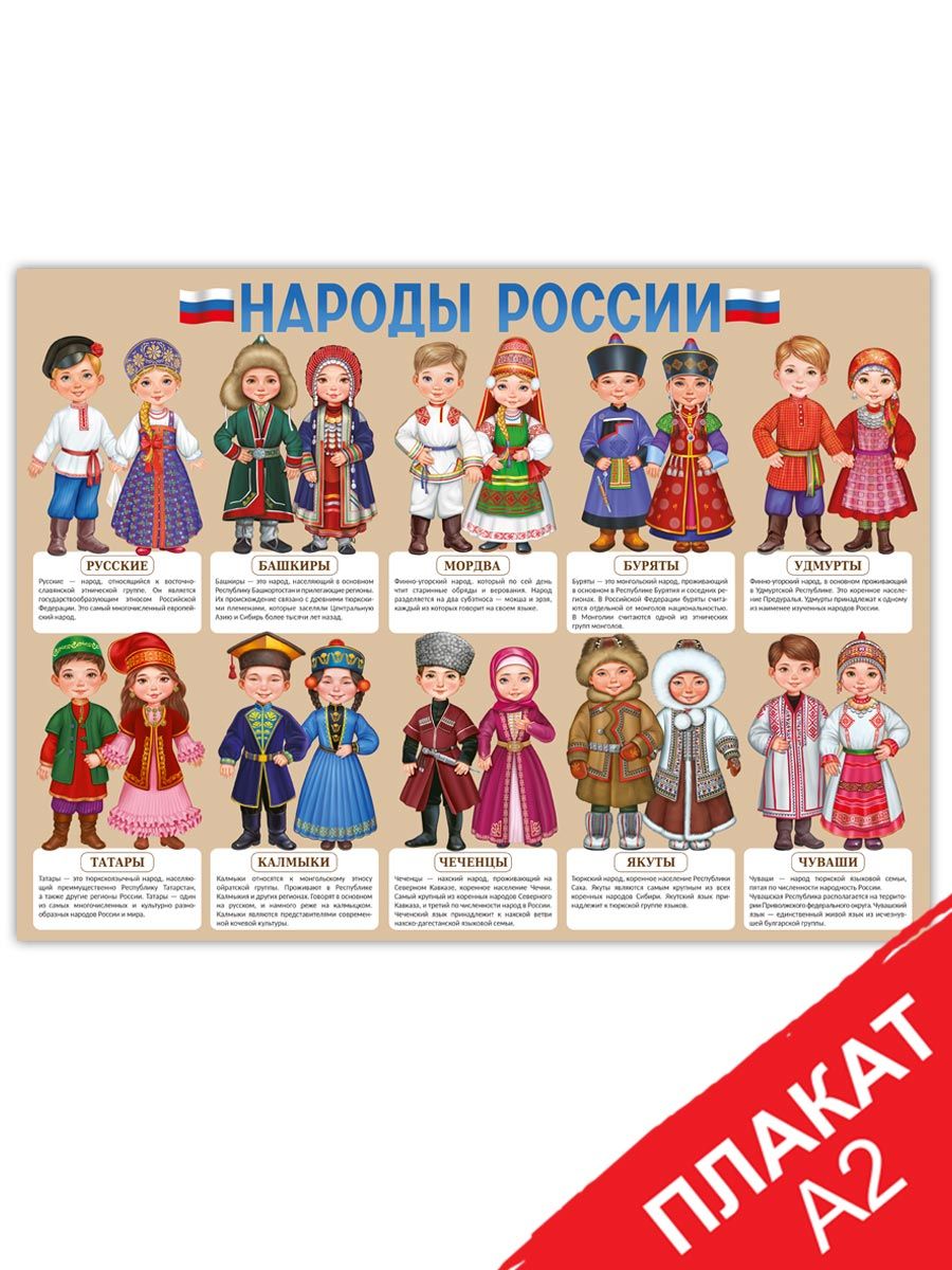 Плакат "Народы России"