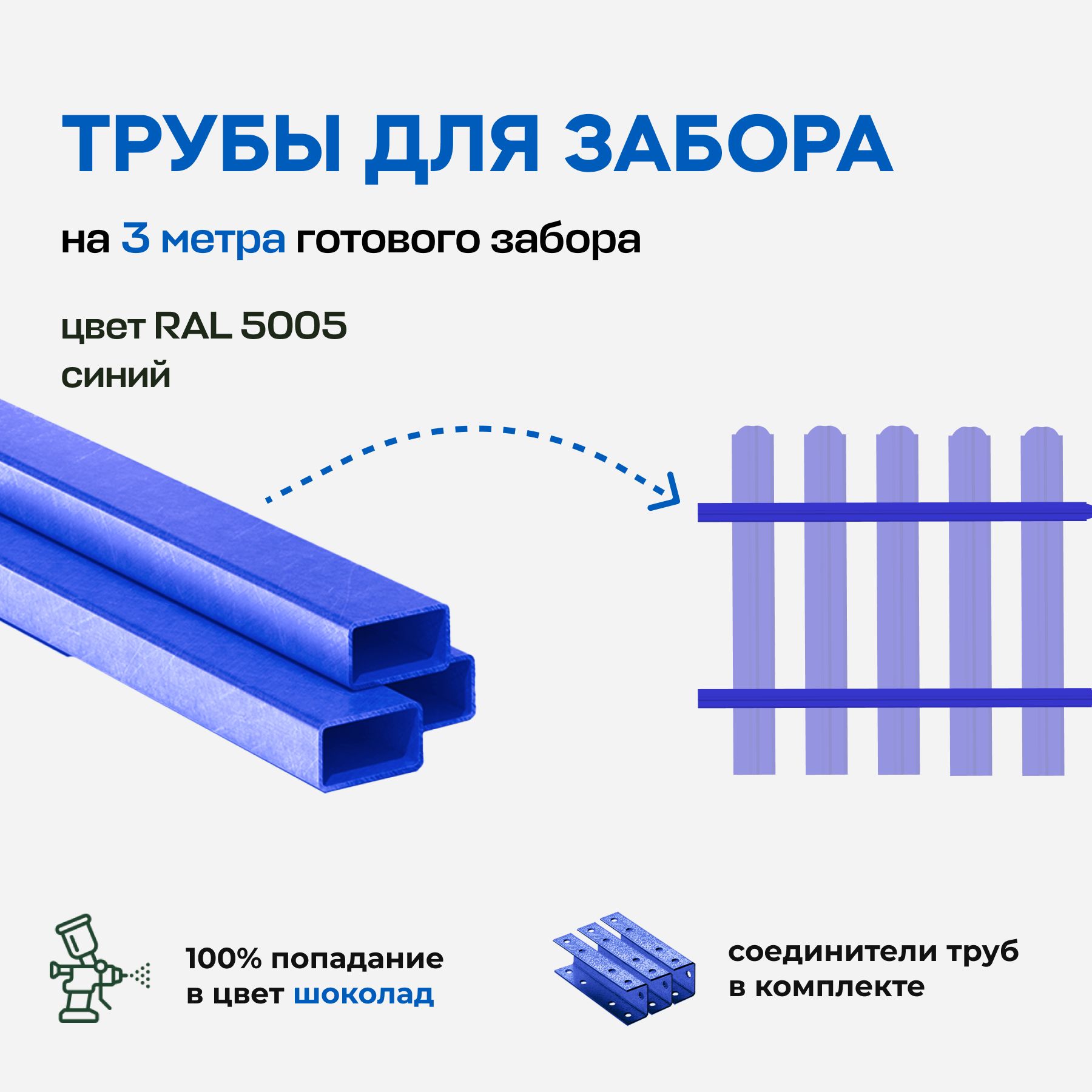 Направляющиедляштакетникатрубыметаллические3метра