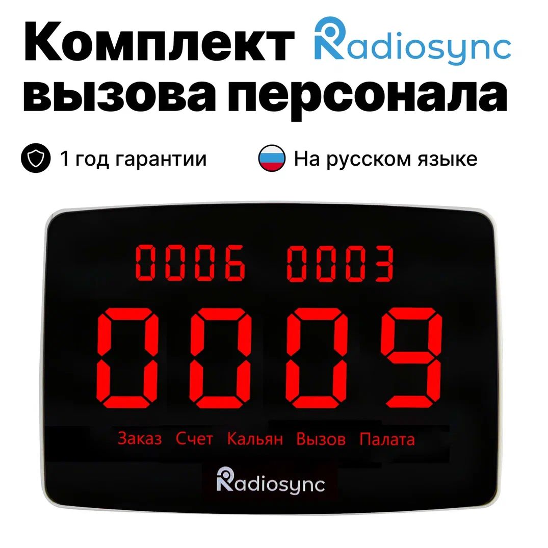 Универсальное табло вызова персонала Radiosync R22901