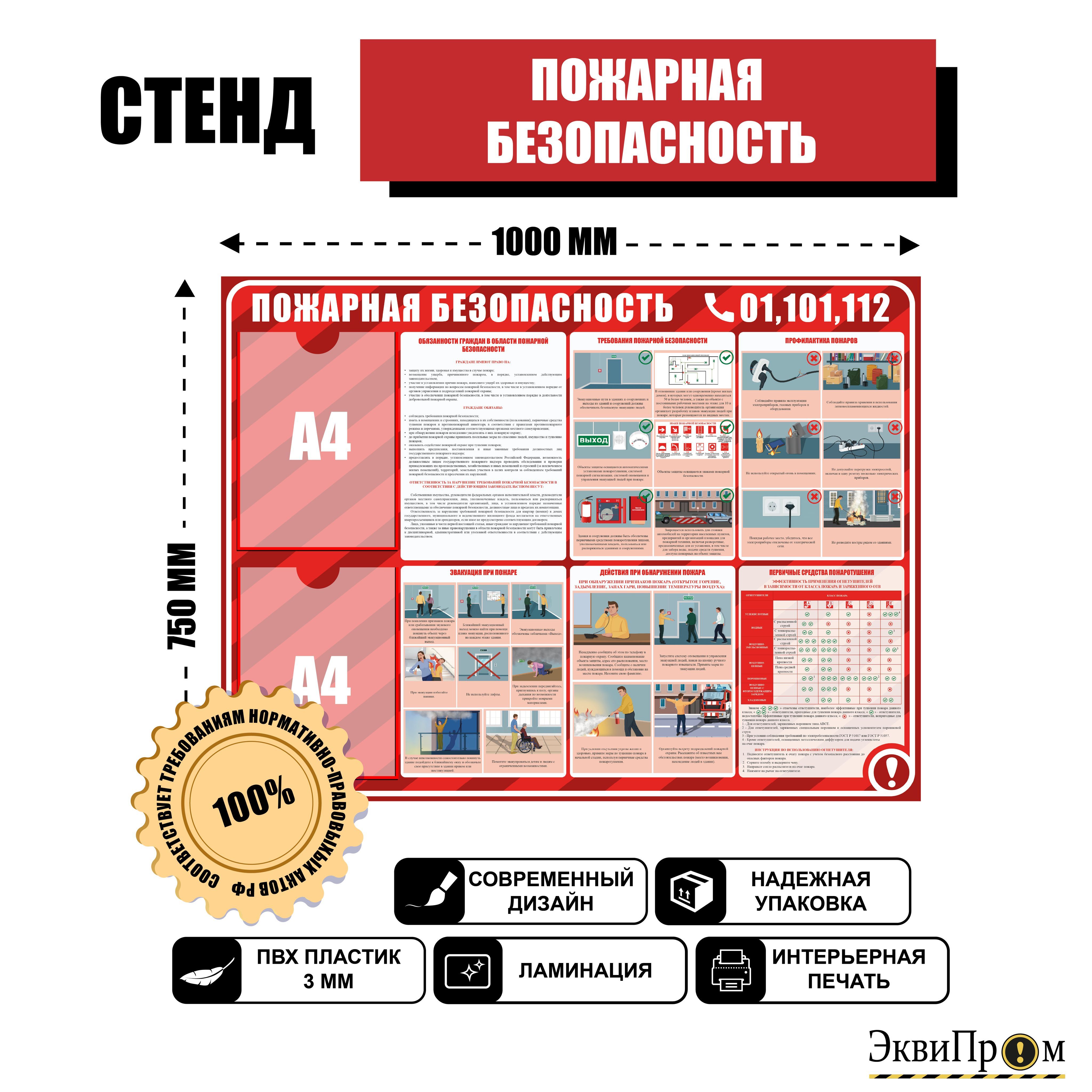 Информационный стенд пожарная безопасность с 2 карманами А4