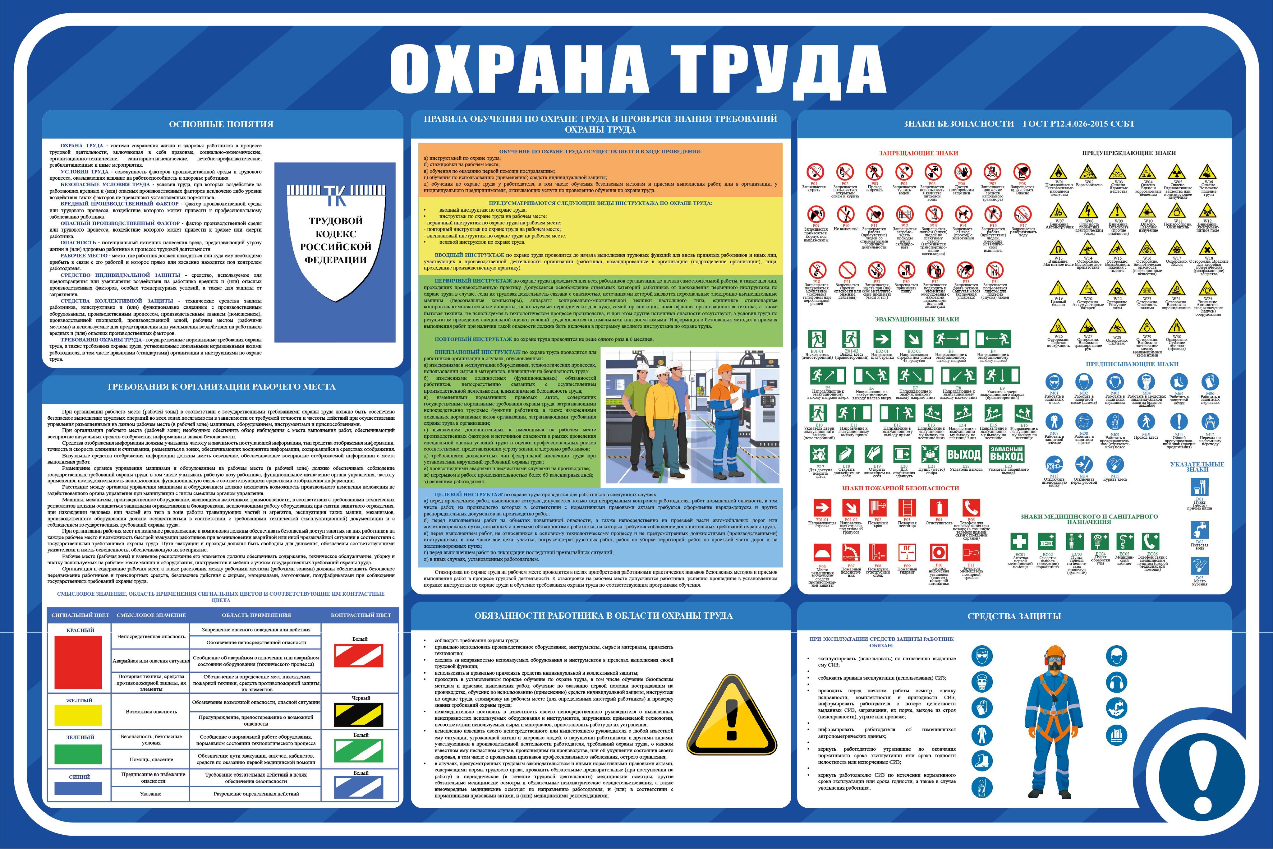 Стенд Охрана труда (для производственных и складских зданий)