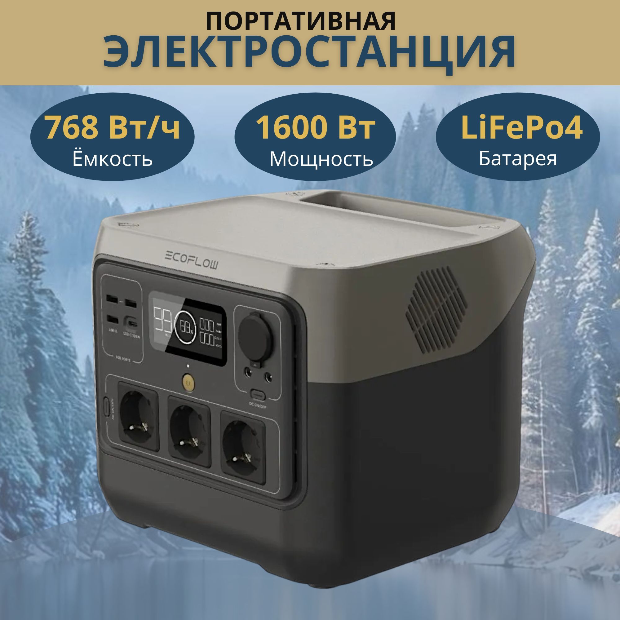 768 Вт Портативная зарядная электростанция River 2 Pro EcoFlow. ИБП, внешний аккумулятор.