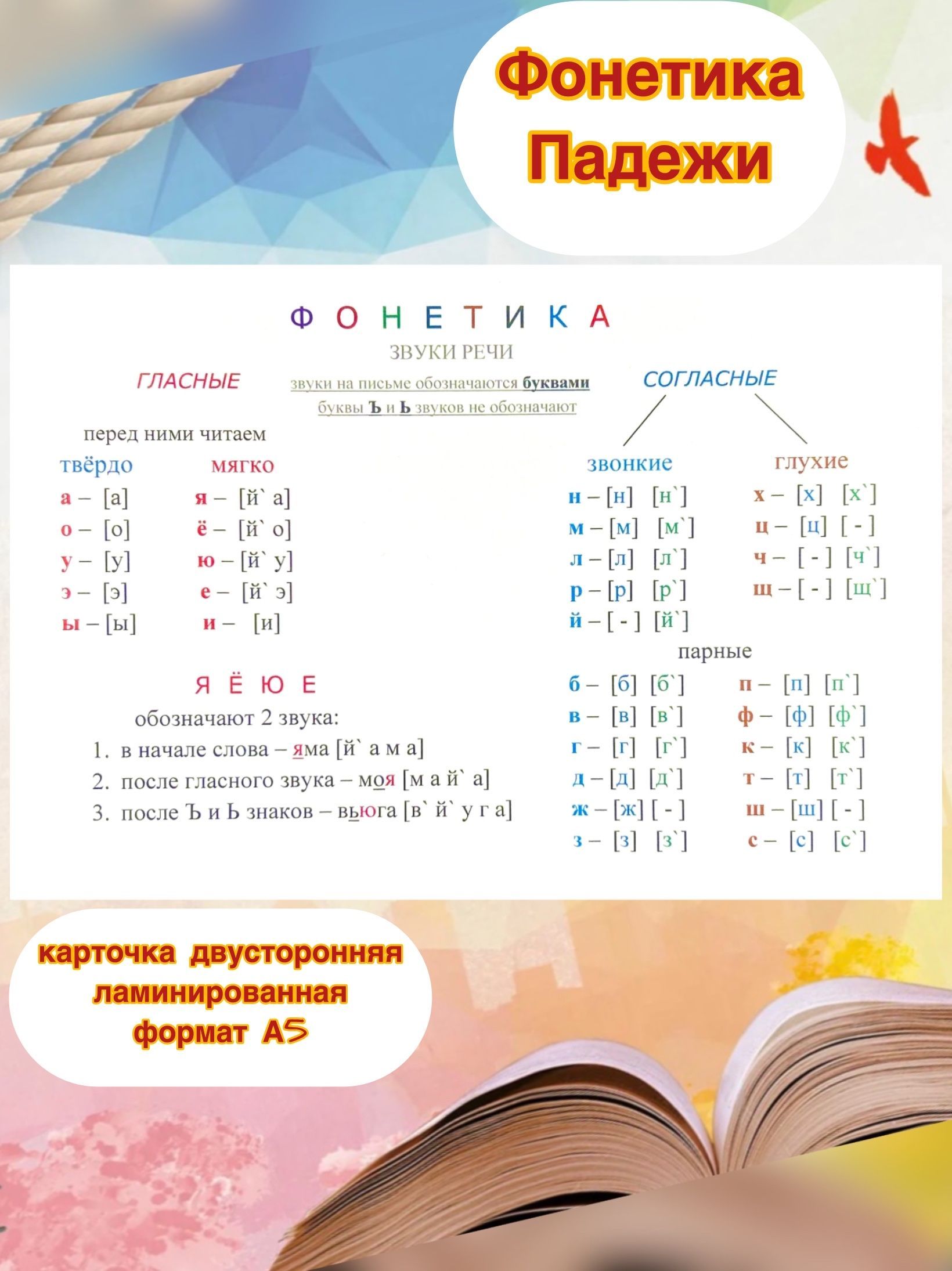 Карточка для фонетического разбора Фонетика Падежи