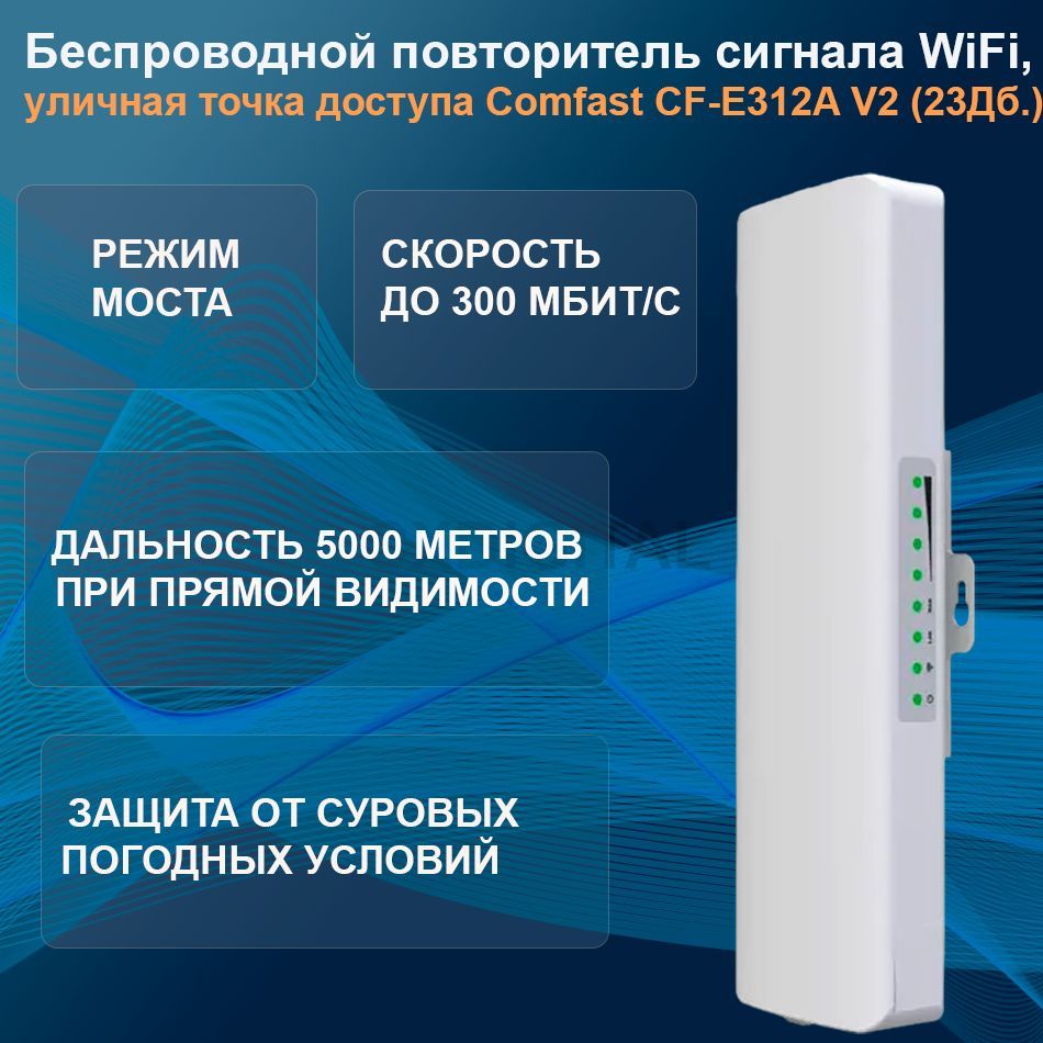 БеспроводнойповторительсигналаWiFi,уличнаяточкадоступаComfastCF-E312AV2(23Дб.)