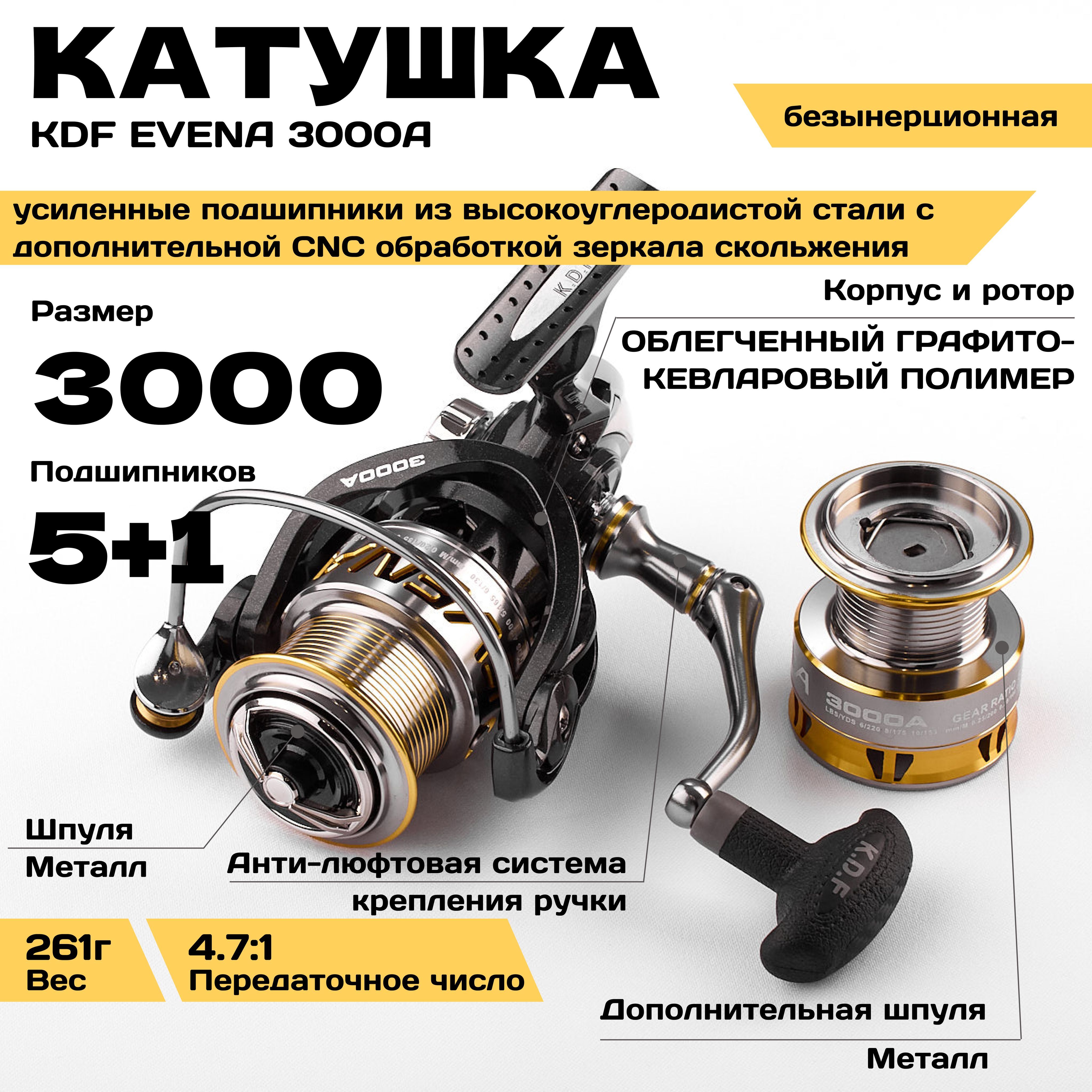 Катушка безынерционная K.D.F Evena 3000A