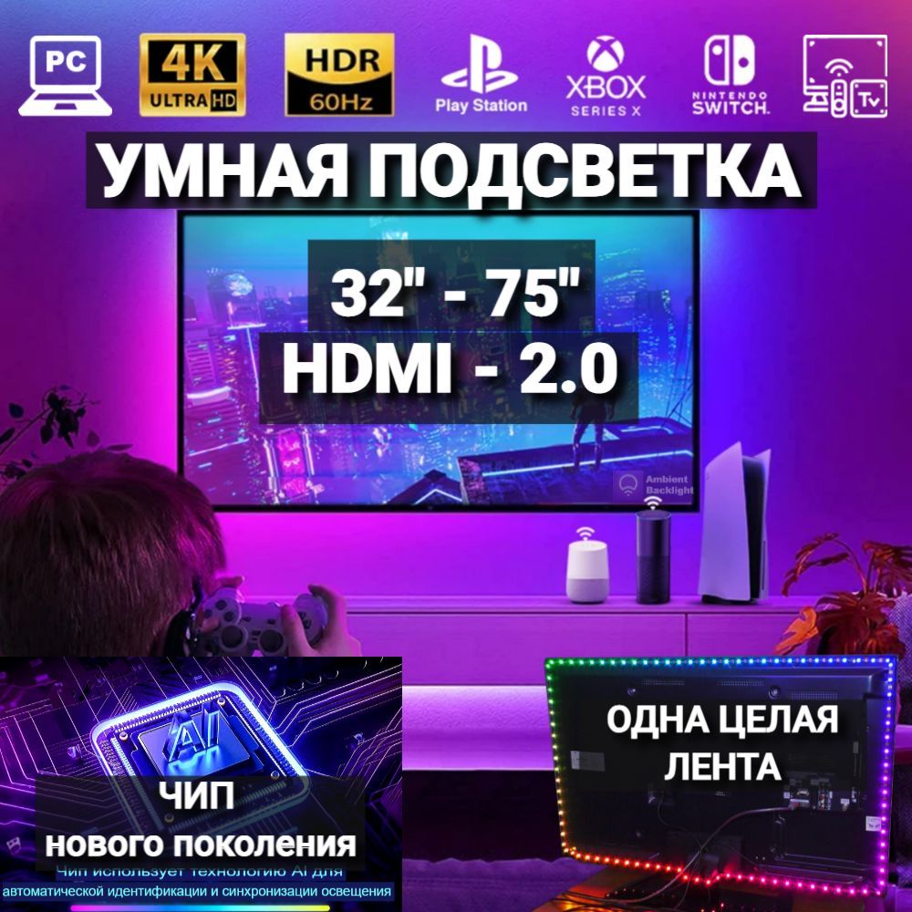 УмнаяподсветкателевизораAmbilight