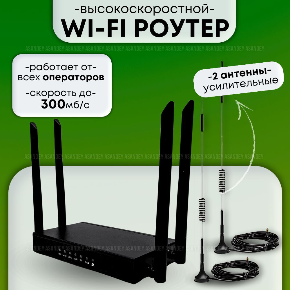 Роутер WiFi с сим картой 4G LTE с внешними выносными антеннами ED124