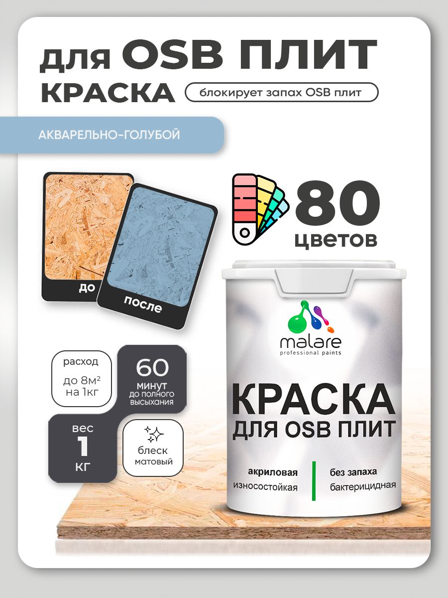 Акриловая краска для ОСБ плит Malare для дерева для наружных и внутренних работ, быстросохнущая без запаха матовая, акварельно-голубой, 1 кг