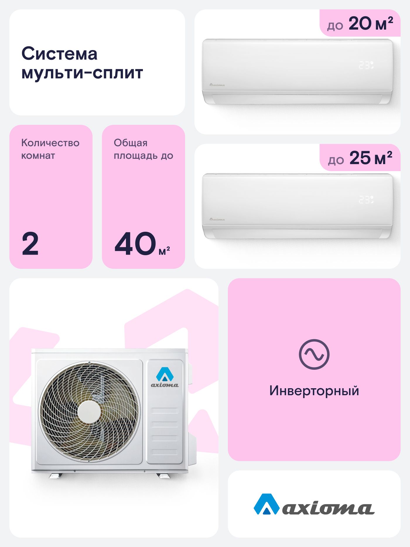 Мульти сплит-система инвертор Axioma ASB18M2Z1R/ASX07MH1Z1R/ASX09MH1Z1R, для 2х комнат 18 + 22кв.м.