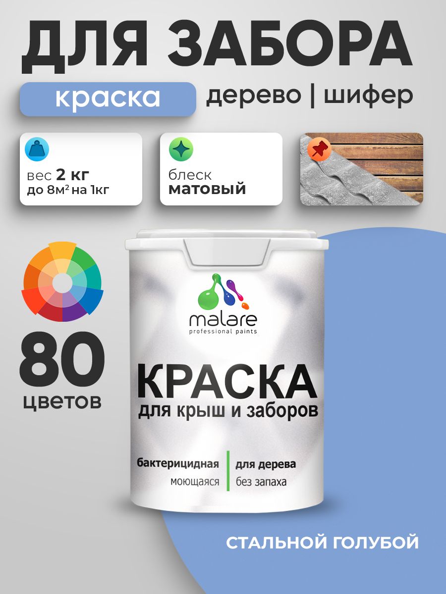 Акриловая краска Malare для деревянного забора/ по дереву для наружных и внутренних работ/ быстросохнущая моющаяся без запаха, матовая, стальной голубой, 2 кг.
