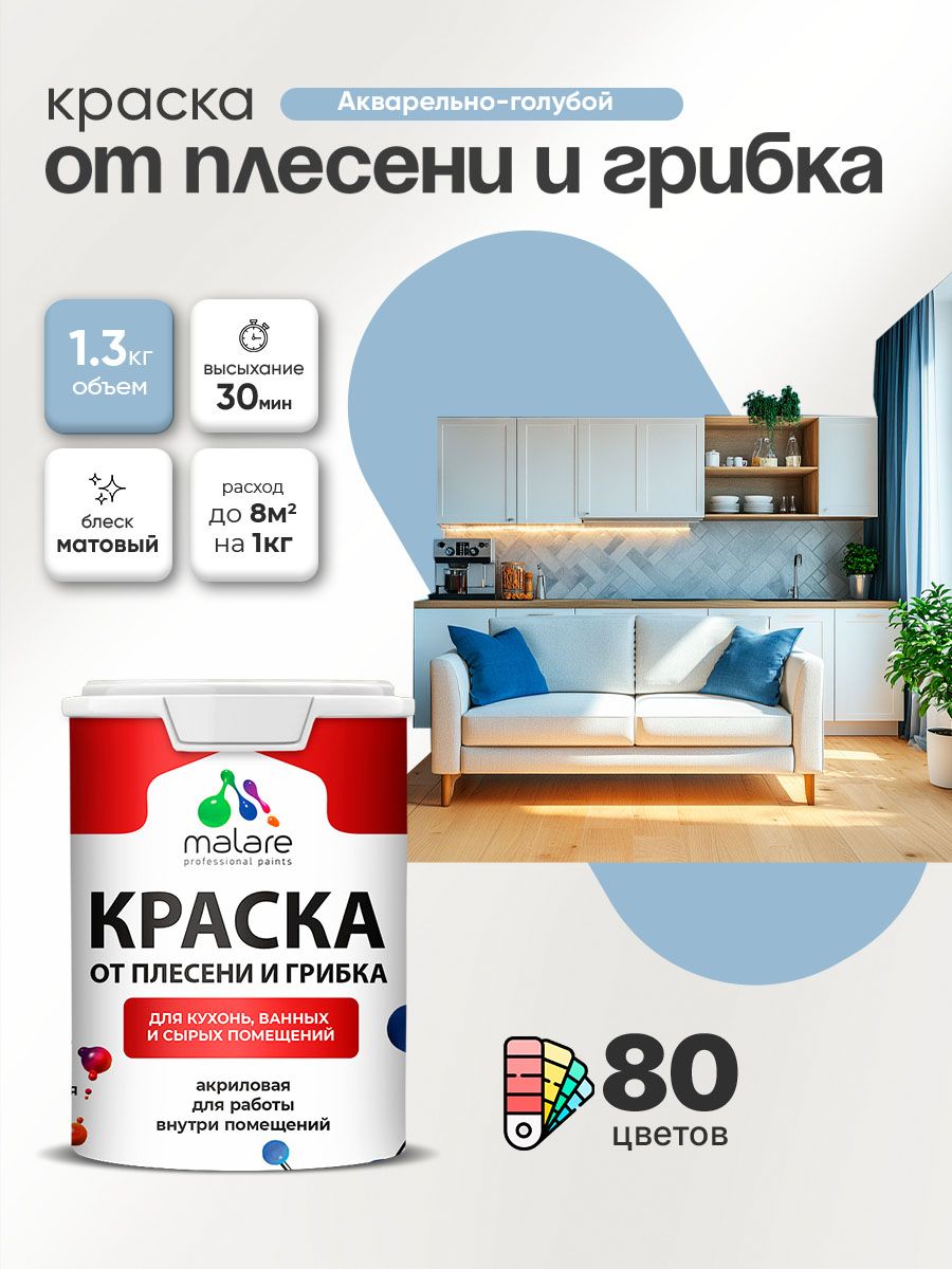 Влагостойкая краска от плесени и грибка Malare Professional акриловая для кухни, ванной комнаты, для сырых помещений, быстросохнущая без запаха, акварельно-голубой, (1л - 1.3кг)
